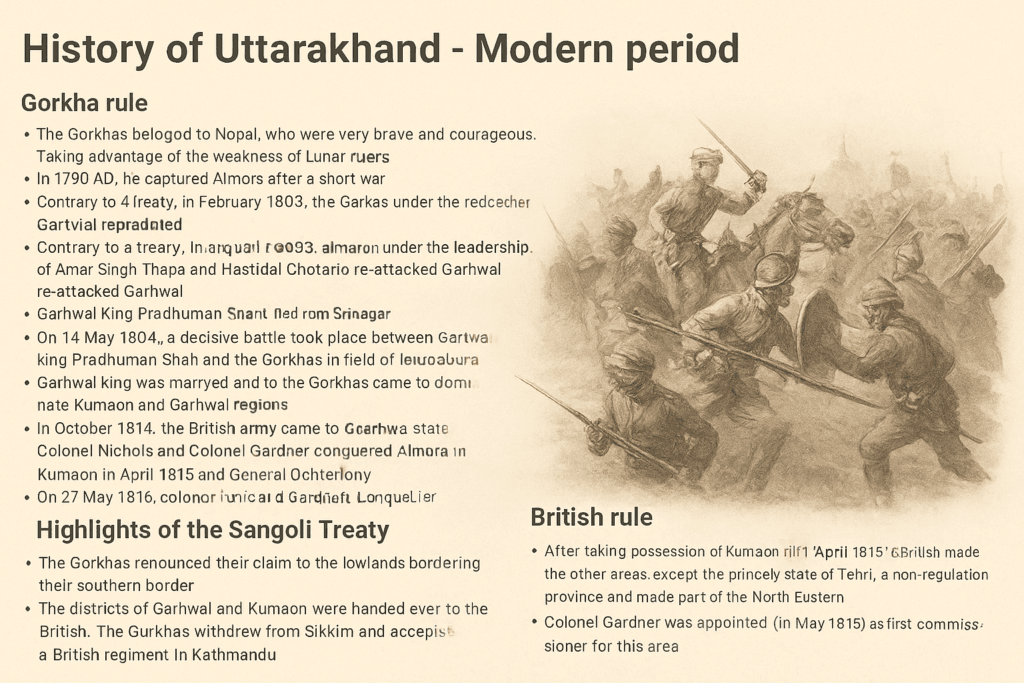 "Gorkha-Kalin Yudh painting showing Gorkha and British soldiers fighting during the modern period of Uttarakhand history."