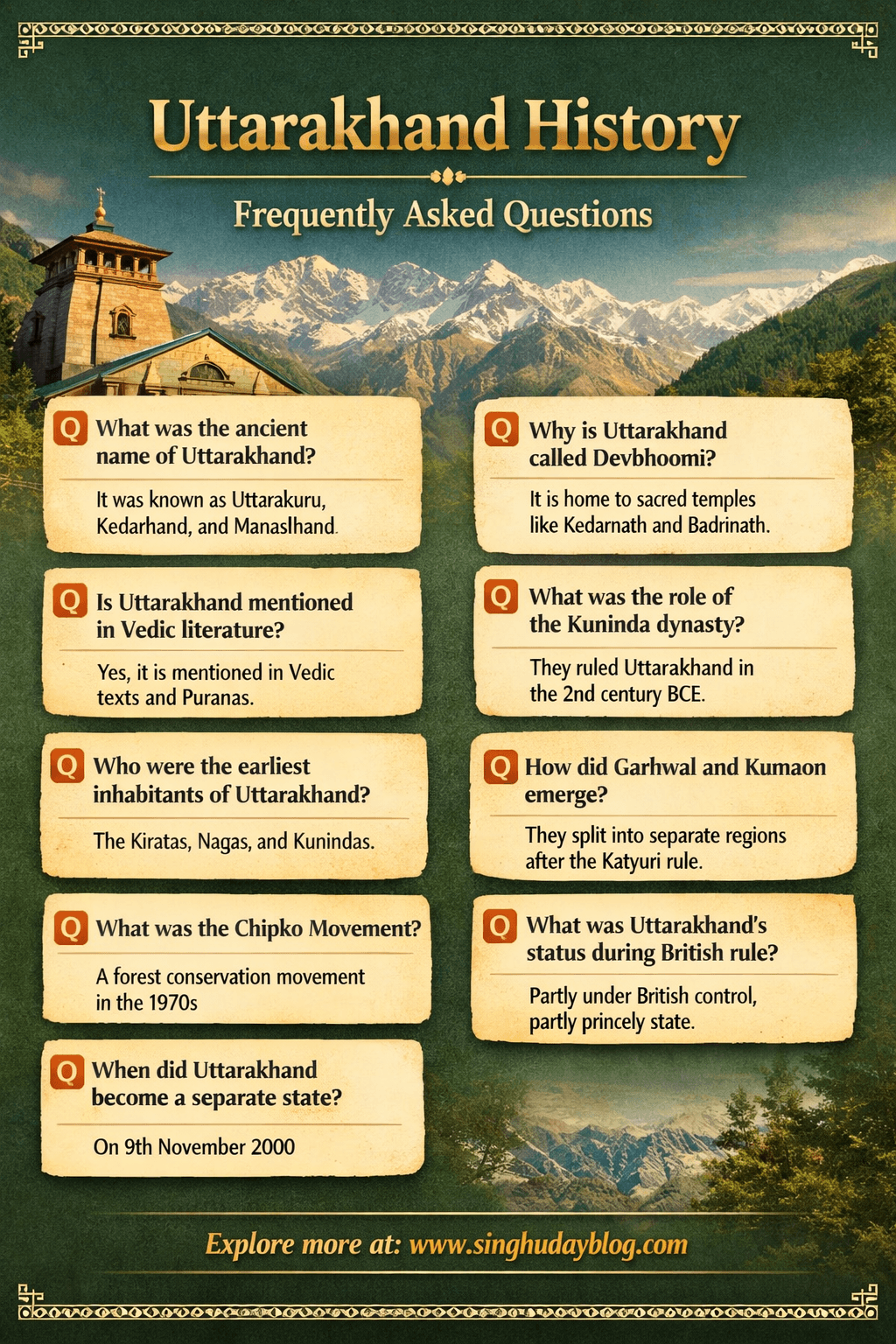 Uttarakhand History FAQ infographic with Himalayan temple and mountains background